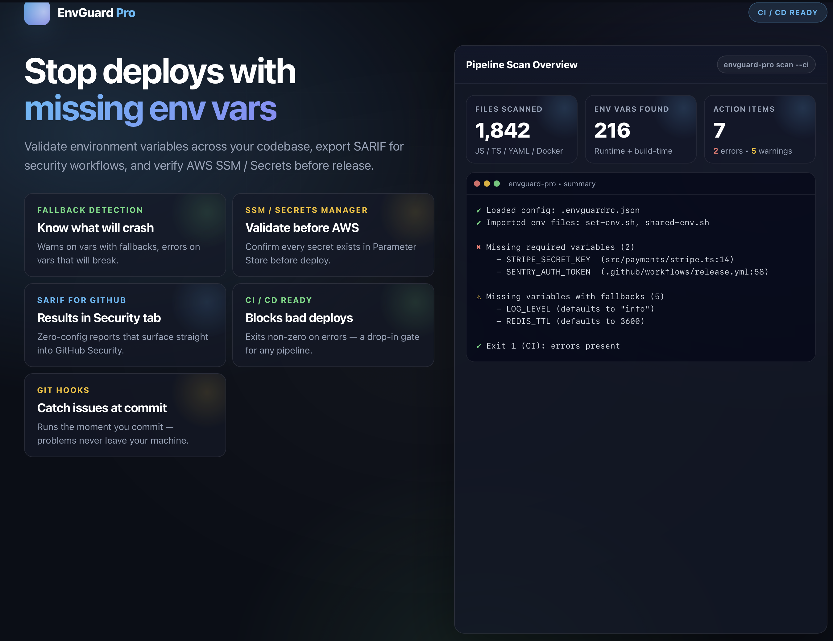 EnvGuard Pro dashboard showing feature highlights and a CI pipeline scan summary
