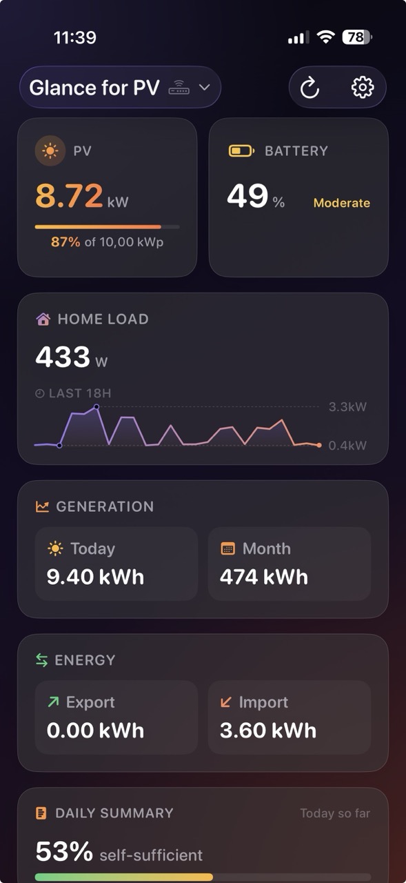 Glance for PV - Home Screen overview