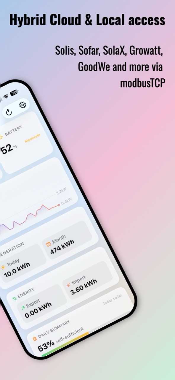 Glance for PV - battery state of charge widget