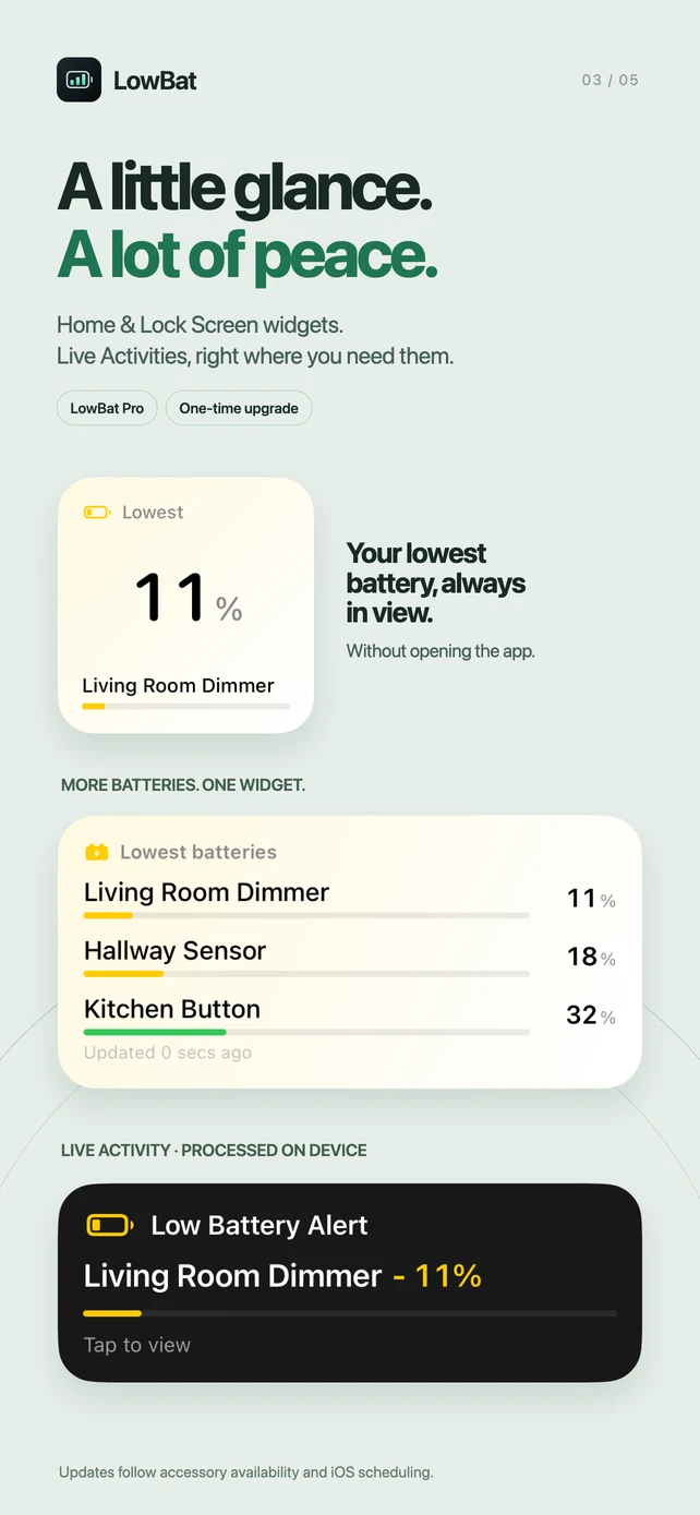 LowBat Pro Home Screen widgets and local Live Activity