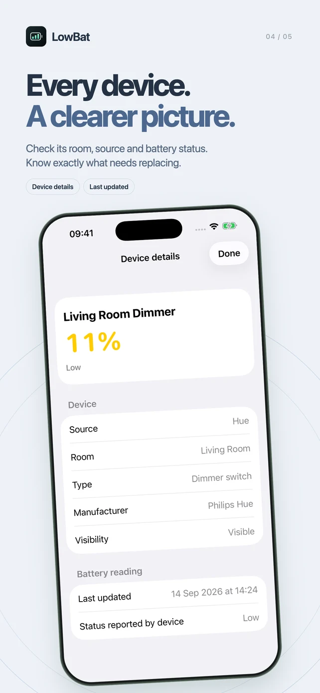 LowBat device details with room, source and last battery update