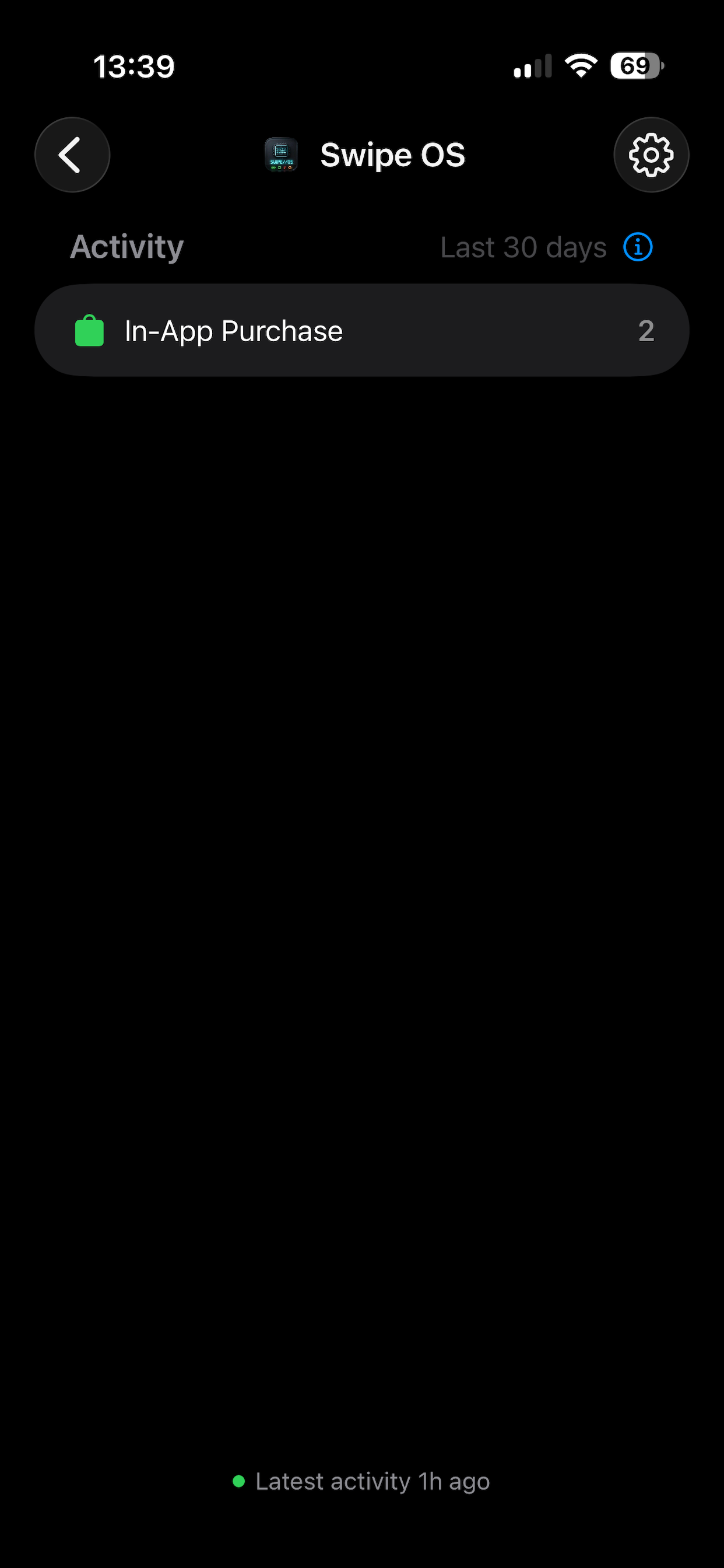 SoldIt! - 30-day sales trend chart